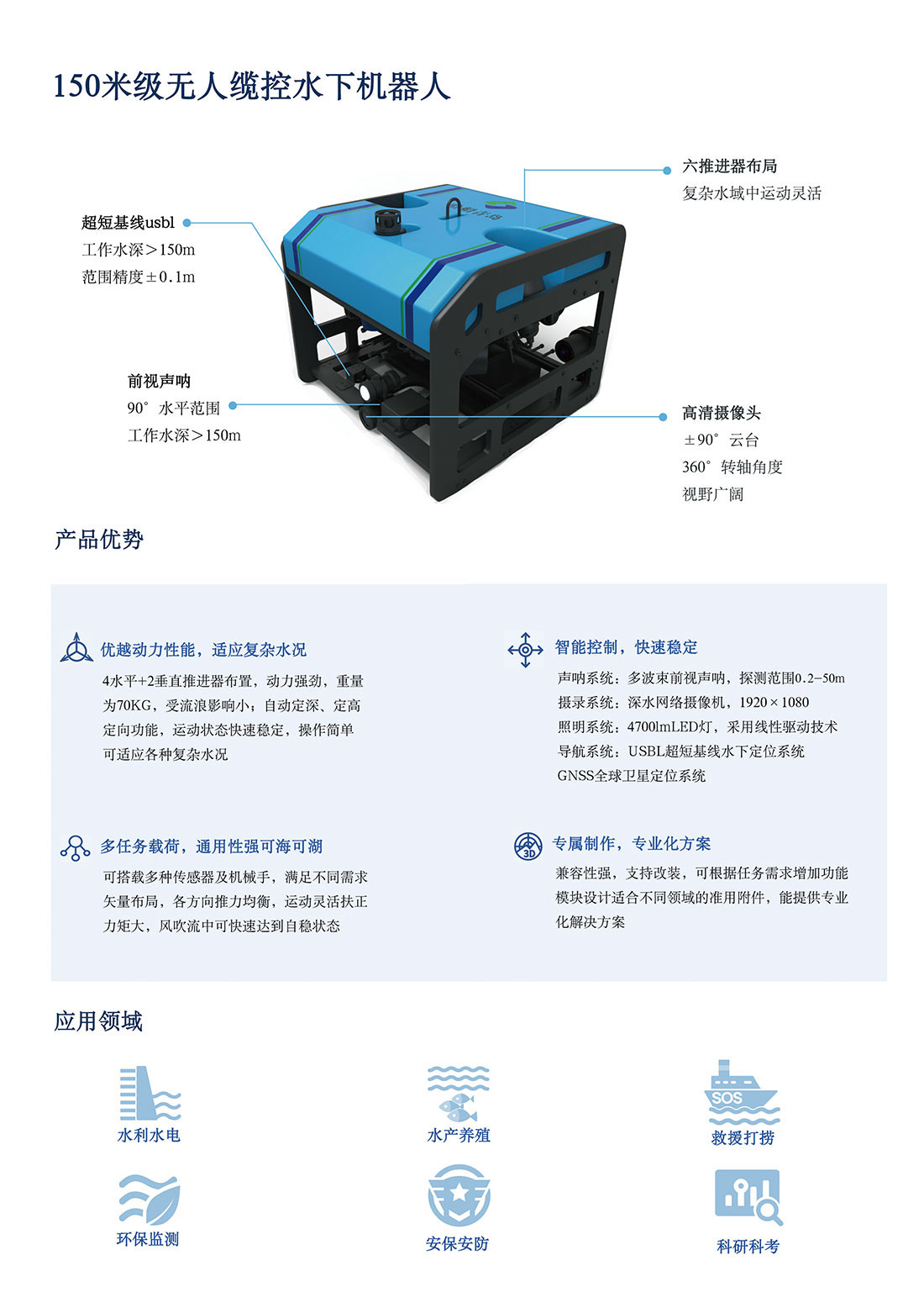 150米級水下無人測試平臺-2.jpg